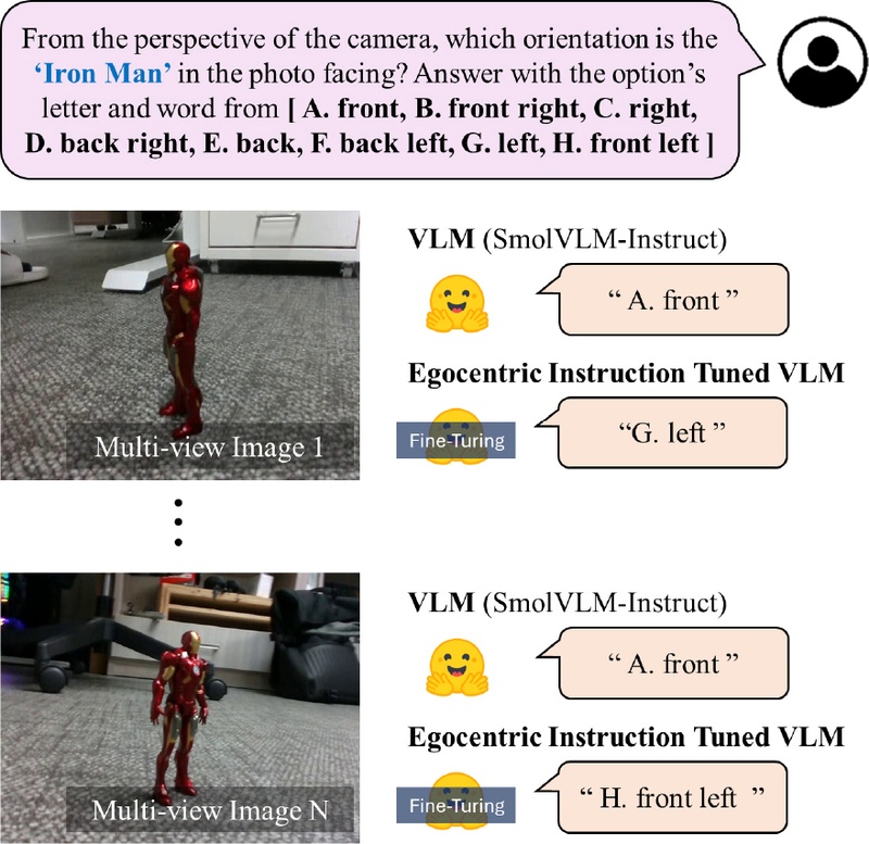 [Fig. 4]