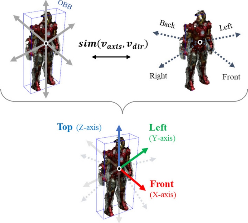 [Fig. 6]