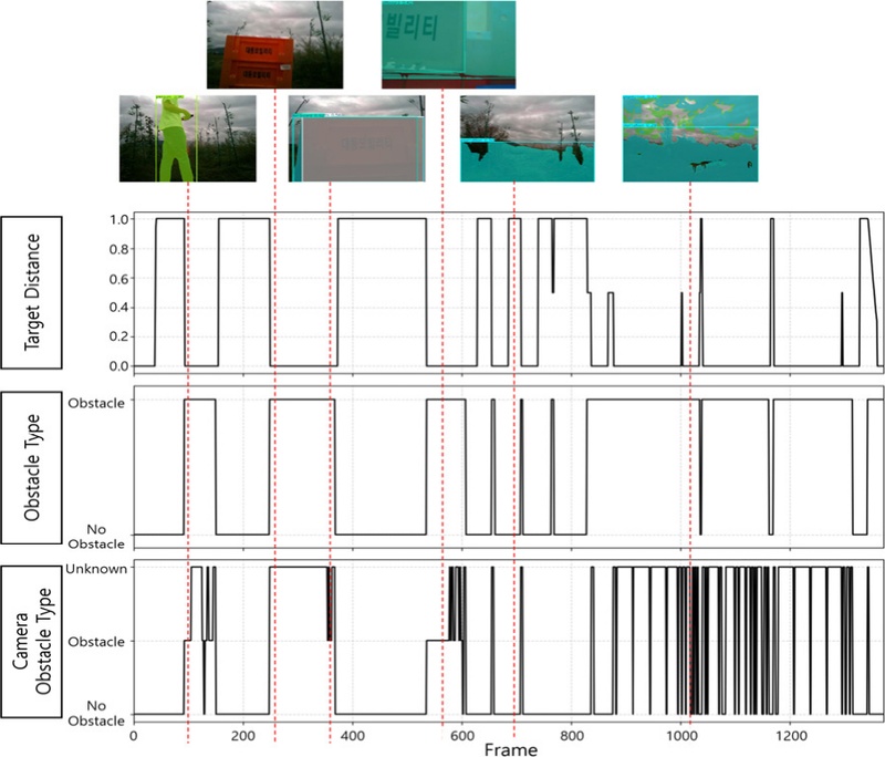 [Fig. 10]