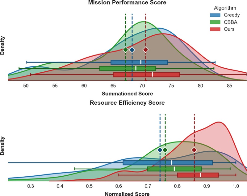 [Fig. 2]