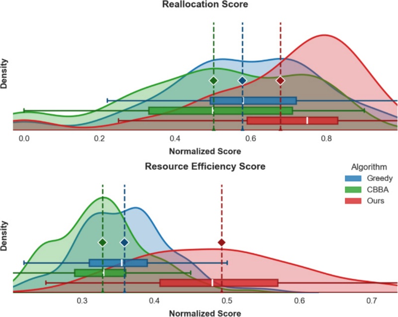 [Fig. 3]