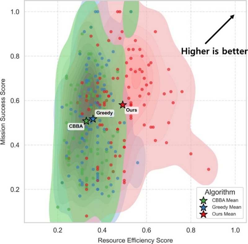 [Fig. 4]