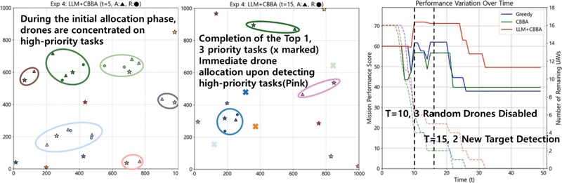 [Fig. 5]