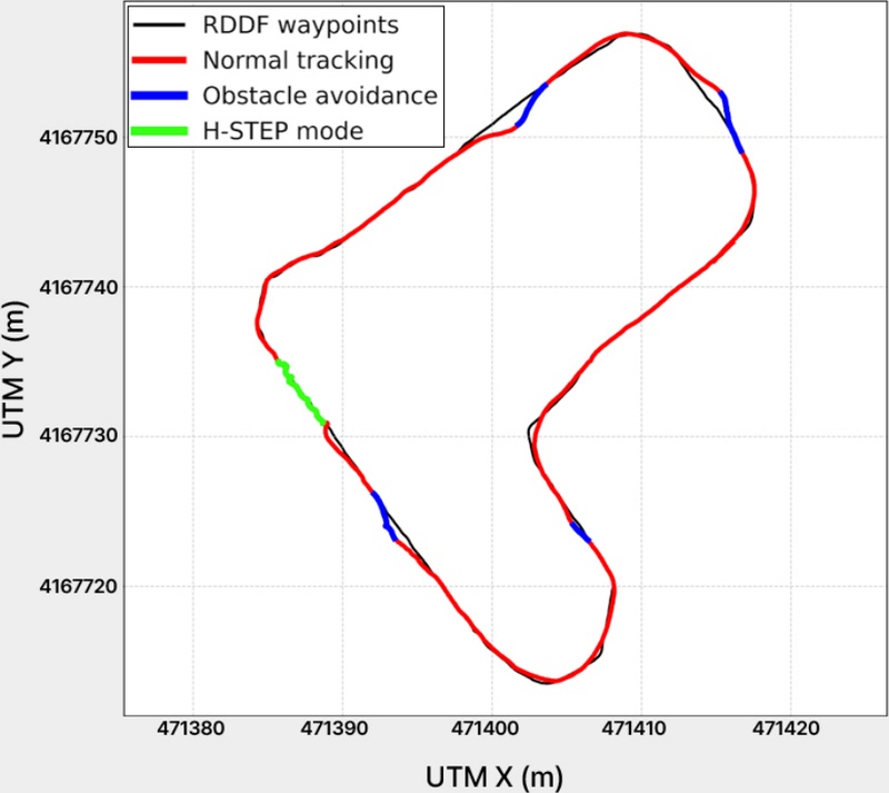 [Fig. 8]