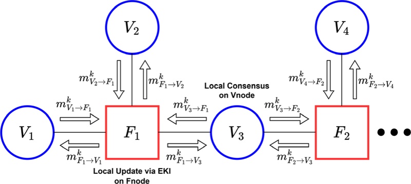 [Fig. 1]
