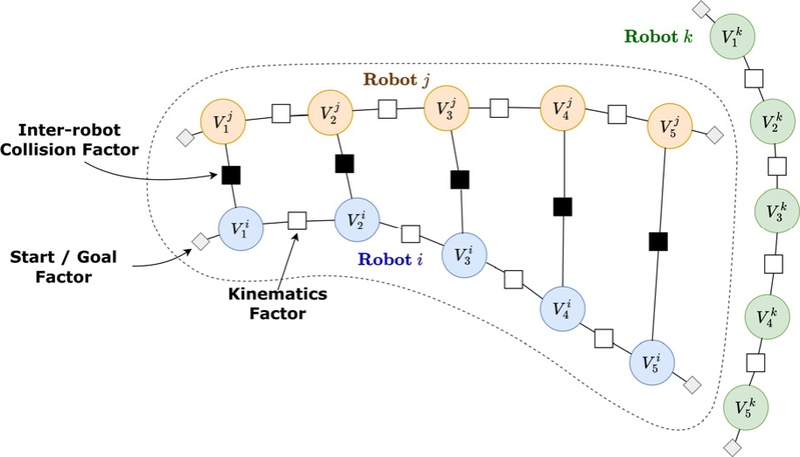 [Fig. 4]