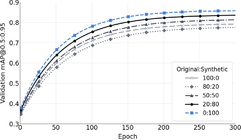[Fig. 4]
