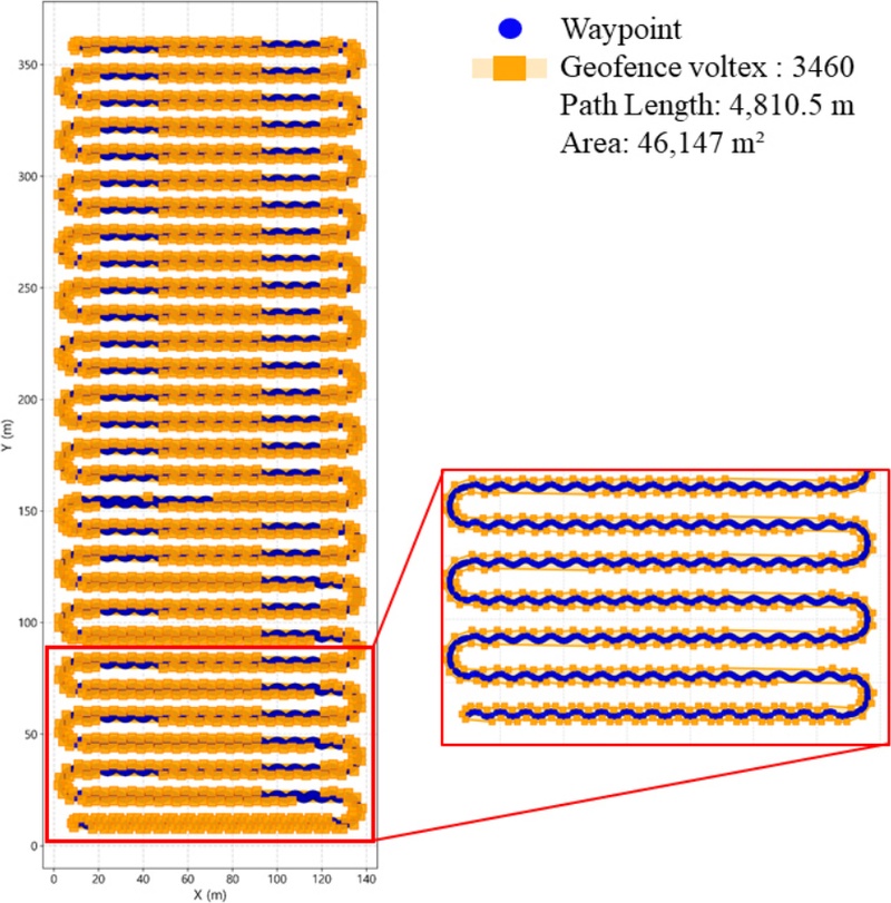 [Fig. 3]