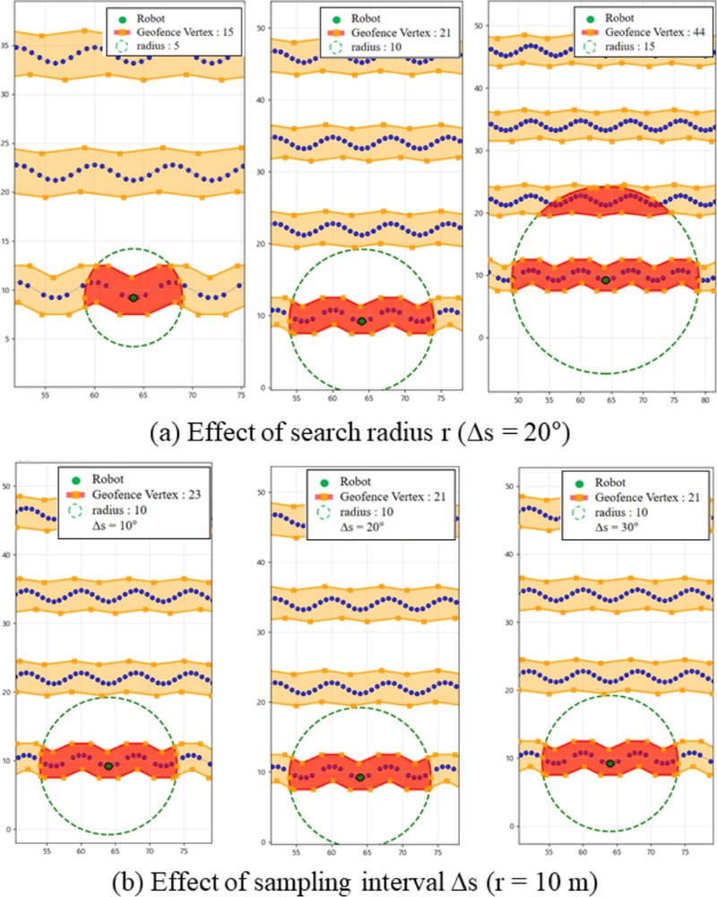 [Fig. 4]
