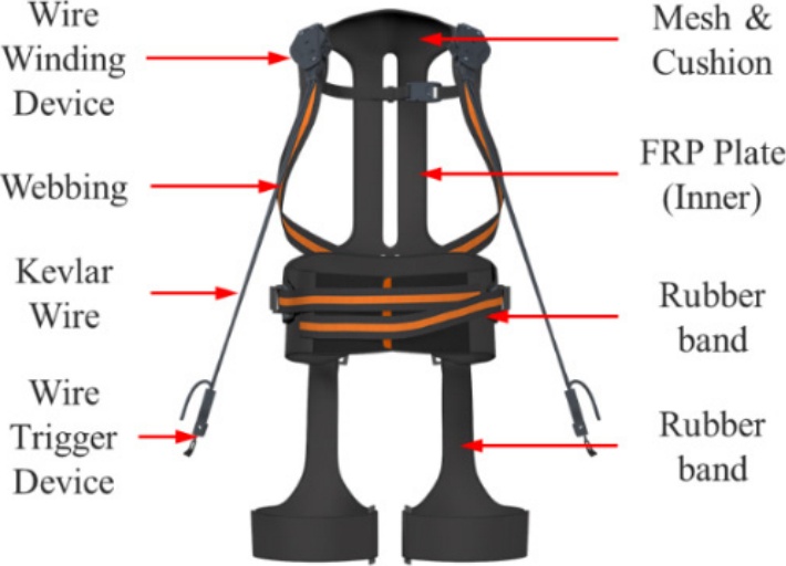 [Fig. 1]