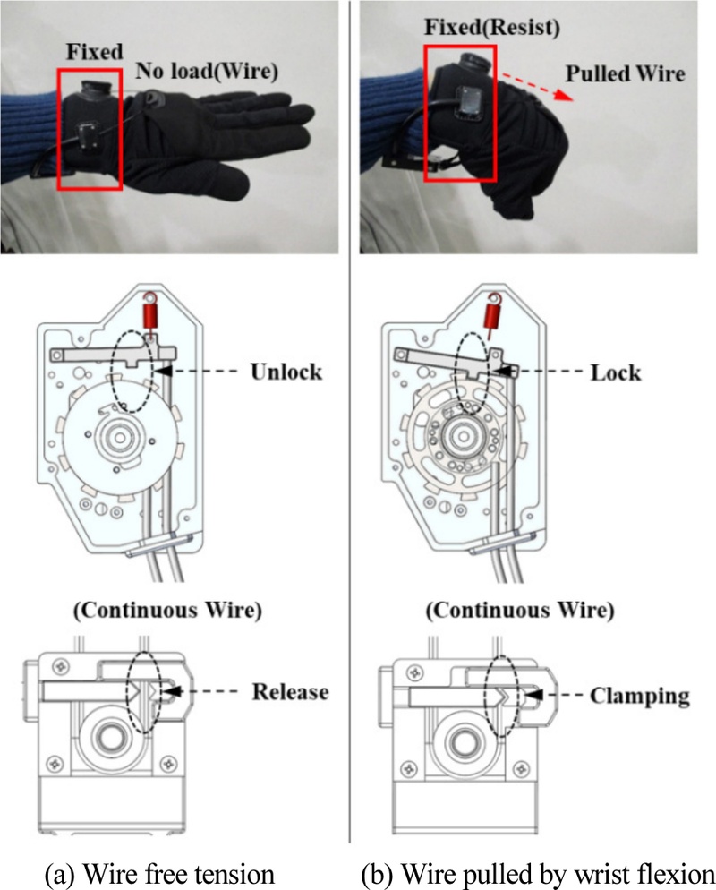 [Fig. 6]