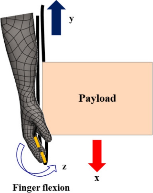 [Fig. 7]