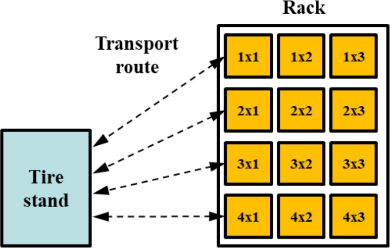 [Fig. 9]