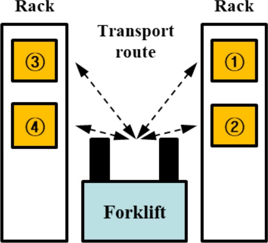 [Fig. 10]