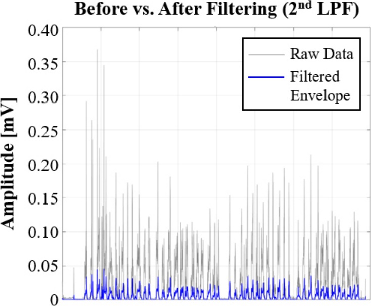 [Fig. 11]