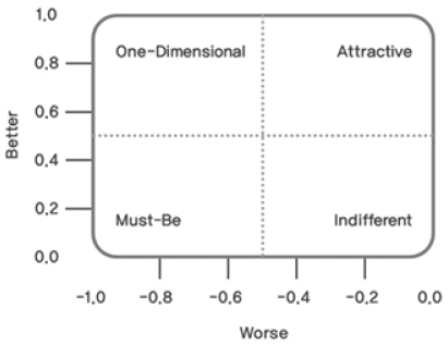 [Fig. 2]