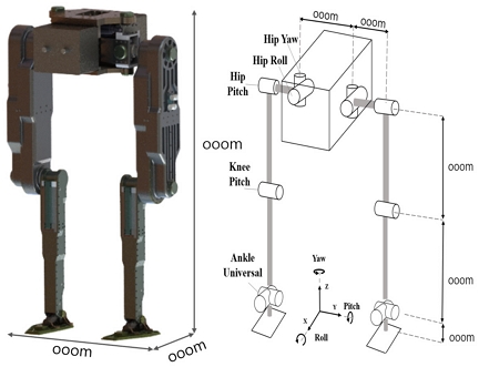 [Fig. 1]