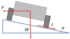 [Fig. 3]