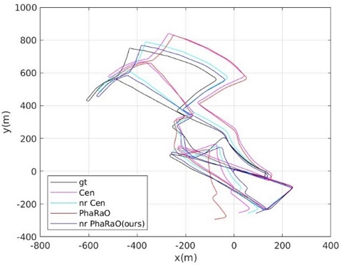 [Fig. 8]
