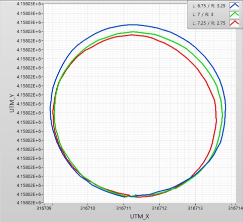 [Fig. 15]